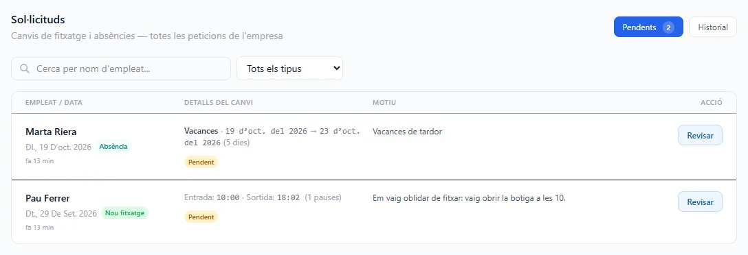 Safata de sol·licituds amb una absència i un fitxatge oblidat pendents de revisar