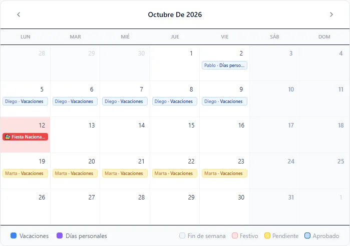 Calendario de ausencias del equipo con vacaciones aprobadas, pendientes y un festivo